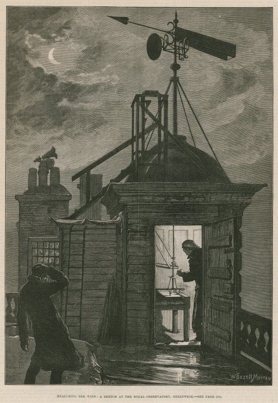 Måling af vinden; En skitse ved Royal Observatory, Greenwich (gravering) af William Bazett Murray