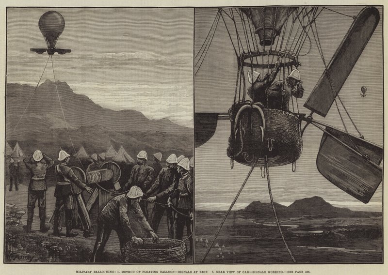 Militær ballonflyvning, metode til at lade ballonen flyde, signaler i hvile, nærsyn af bil, signaler, der virker af William Bazett Murray