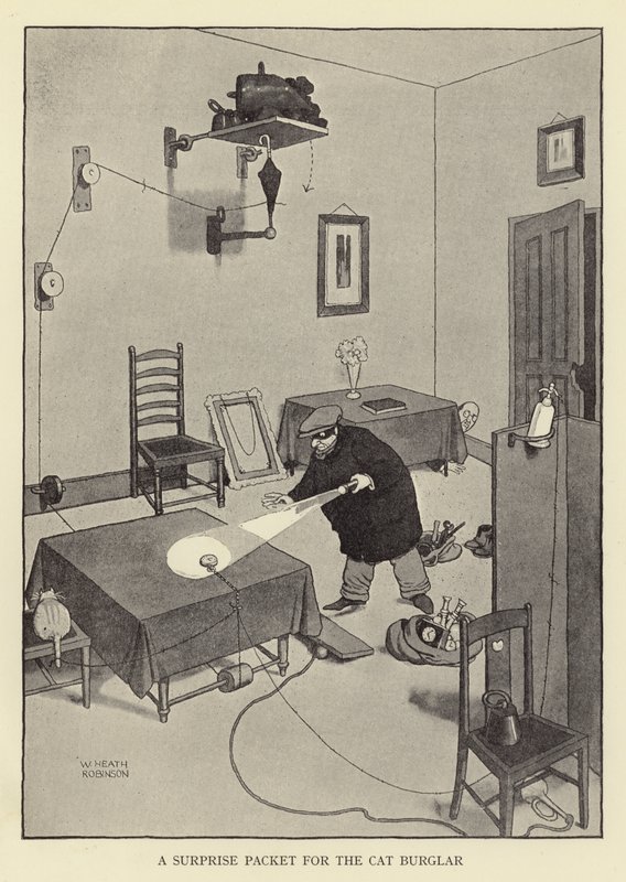 En overraskelsespakke til kattetyven af William Heath Robinson