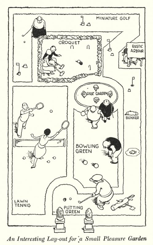 Et interessant layout til en lille lysthave (litho) af William Heath Robinson