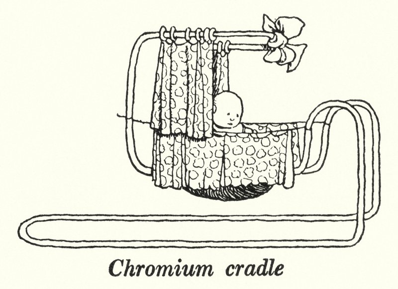 Chrom vugge (litho) af William Heath Robinson