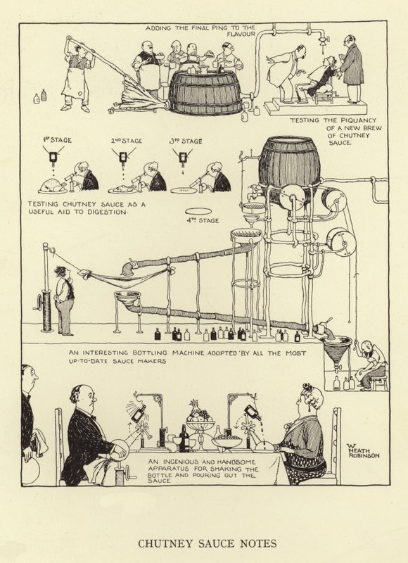 Bemærkninger til chutneysauce af William Heath Robinson