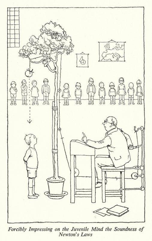 Med magt præge det unge sind sundheden af Newtons love (litho) af William Heath Robinson