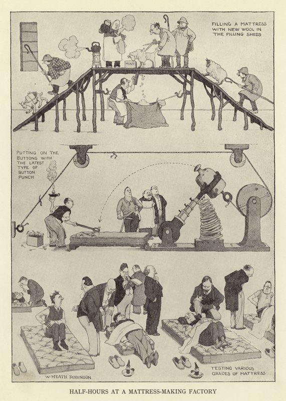 En halv time på en fabrik, der fremstiller madrasser af William Heath Robinson