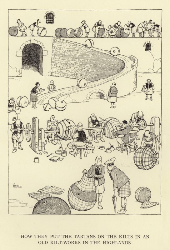 Hvordan de satte tartanerne på kilterne i et gammelt kiltværk i højlandet af William Heath Robinson
