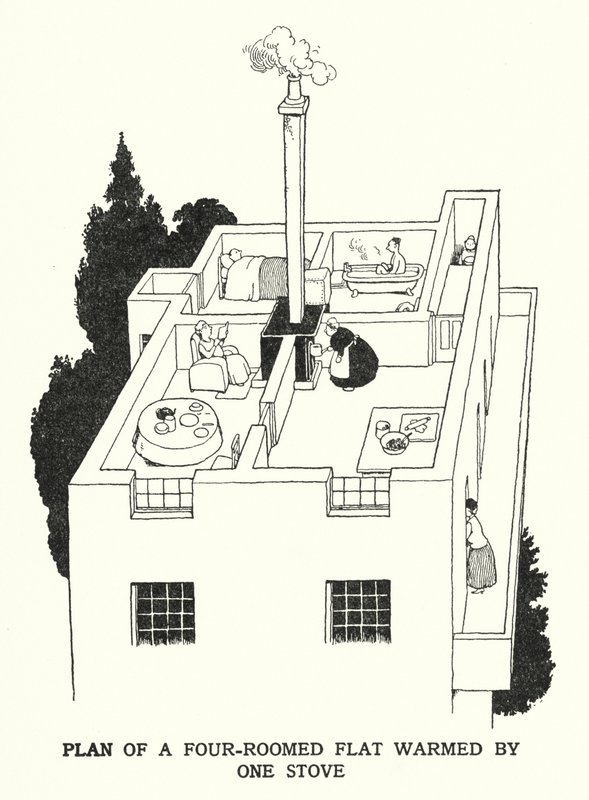 Plan over en fireværelses lejlighed opvarmet af en komfur (litho) af William Heath Robinson