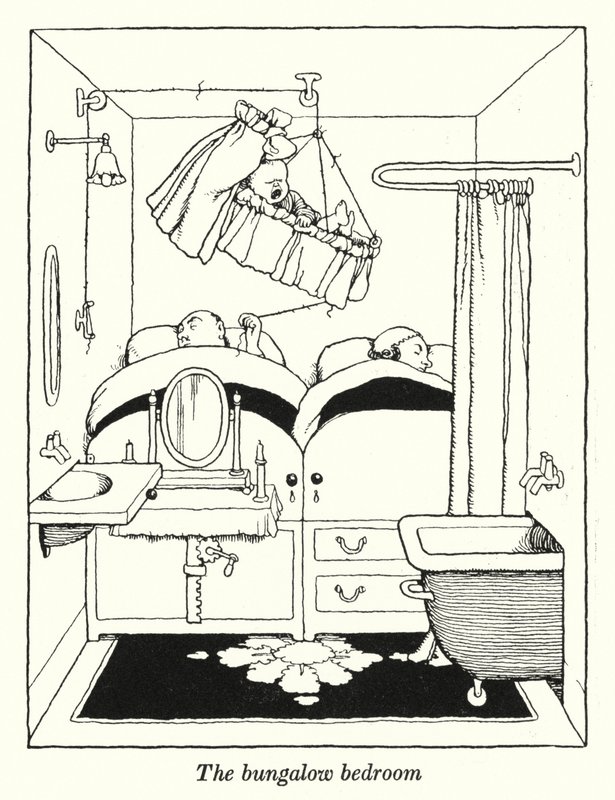 Bungalow soveværelset (litho) af William Heath Robinson