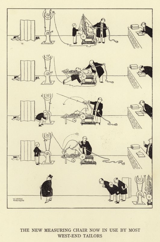 Den nye målestol er nu i brug af de fleste west-end skræddere af William Heath Robinson