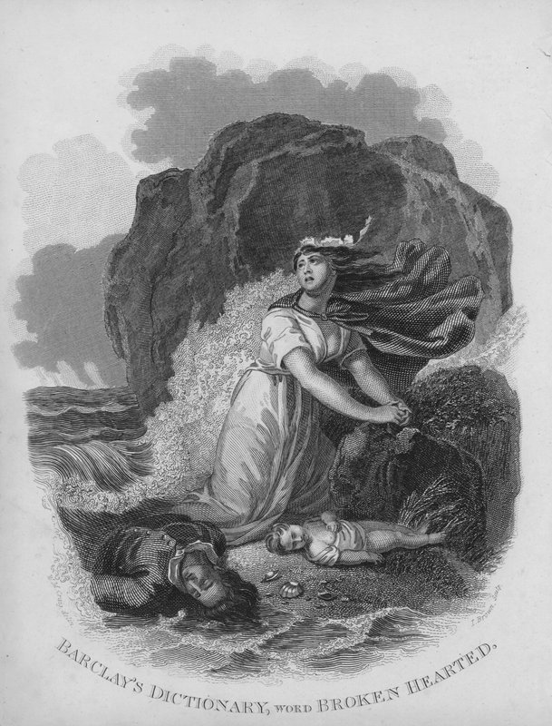 Barclays Dictionary, ord: Broken hearted (gravering) af William Marshall (after) Craig