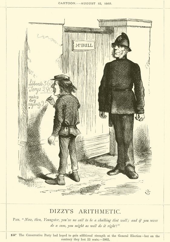 Dizzys Aritmetik af after John Tenniel