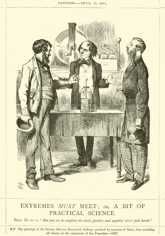 Yderligheder skal mødes; eller lidt praktisk videnskab af after John Tenniel