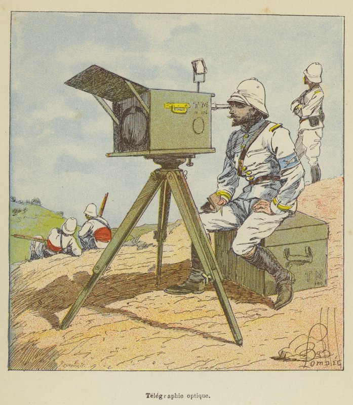 Optisk telegrafi af after Louis Charles Bombled