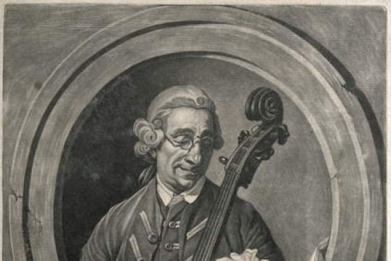 Johann (after) Zoffany