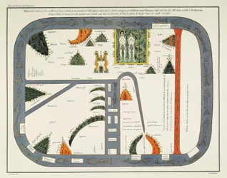 Kort over verden, fra et manuskript af en kommentar til apokalypsen, skrevet ca. 787 og kopieret ca. 1109 i klostret Silos, Burgos, Spanien (litho)