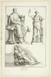 Design: Draperede figurer, fra Encyclopédie