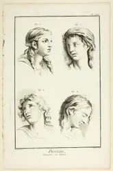 Tegning: Udtryk for følelser (undren, kærlighed, ærbødighed, henrykkelse), fra Encyclopédie
