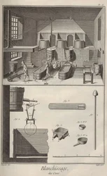 Blegende voks. Fra Encyclopédie af Denis Diderot og Jean Le Rond d