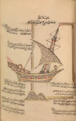 Bønnebog, dateret A.H.1180 A.D.1766.