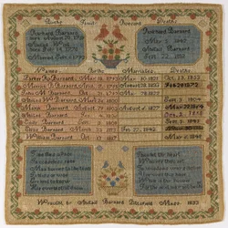 Familie register sampler