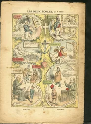 Illustration af Achille Lemot (1846-1909) i Le Pelerin, 04/04/09 - De to skoler - Undervisning, Religion Tro, Katolsk Katolicisme - Laicisation Laicite Laiques Love - Lærer, Lycean-studerende, kollegianer, Cures