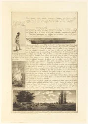 Brev om ætsningens elementer, side 3