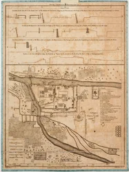 Byen og omegnen af Sirengampatanne eller Seringapatnam taget på anmodning af Mr Robert Adams kirurg af Alexander Cesars LeGou 1775.