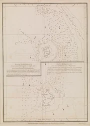 Plan over Eagle Island og Bird Island, slutningen af det 18. til begyndelsen af det 19. århundrede (papir)