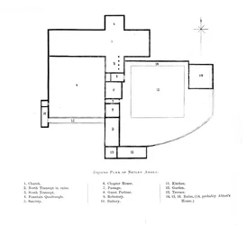 Grundplan for Netley Abbey, 1897