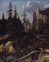 Norsk bjerglandskab