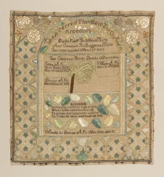 Familie register sampler
