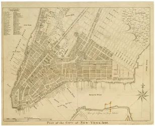 Plan for byen New York