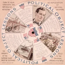 Political Object Lessons, Amerikansk præsidentkampagneplakat for William McKinley (1843-1901) ca. 1897