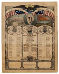 Soldatermindesmærket: 14. Regiment, Kompagni C, Mass. Heavy Artillery, pub. af Currier & Ives, 1862
