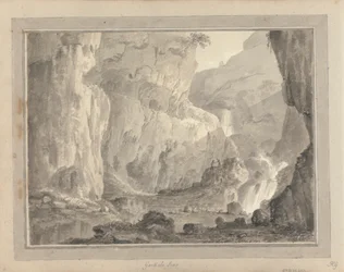 Udsigter i England, Skotland og Wales: Gordale Scar