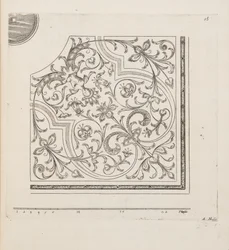 Design for Parterre, fra Theatre des Plans et Jardinages, pub.1652 (gravering)