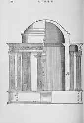 Tværsnit af Vesta-templet i Tivoli, illustration fra en faksimilekopi af 