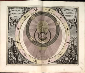 Makrokosmisk harmoni, eller, det universelle og nye Atlas, der præsenterer en generel og ny kosmografi af hele det skabte univers – hvori den harmoniske konstruktion af alle verdens kugler, iflg.