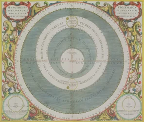 Ptolemaic System, fra 