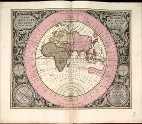 Harmonia macrocosmica