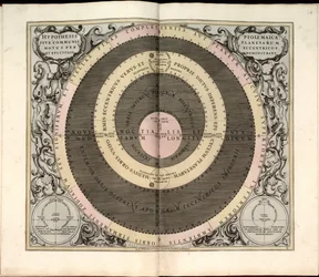 Phillips, 4274 Også tilgængelig via Library of Congress-webstedet som et rasterbillede. Indeholder indeks. Nogle plader graveret af Johannes van Loon. Udover de 29 plader, der er angivet i indholdsfortegnelsen, er der en ekstra plade mellem pladen