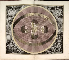 Phillips, 4274 Også tilgængelig via Library of Congress-webstedet som et rasterbillede. Indeholder indeks. Nogle plader graveret af Johannes van Loon. Udover de 29 plader, der er angivet i indholdsfortegnelsen, er der en ekstra plade mellem pladen