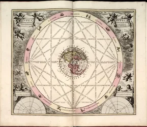 Phillips, 4274 Også tilgængelig via Library of Congress-webstedet som et rasterbillede. Indeholder indeks. Nogle plader graveret af Johannes van Loon. Udover de 29 plader, der er angivet i indholdsfortegnelsen, er der en ekstra plade mellem pladen