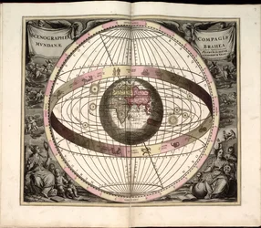 Phillips, 4274 Også tilgængelig via Library of Congress-webstedet som et rasterbillede. Indeholder indeks. Nogle plader graveret af Johannes van Loon. Udover de 29 plader, der er angivet i indholdsfortegnelsen, er der en ekstra plade mellem pladen