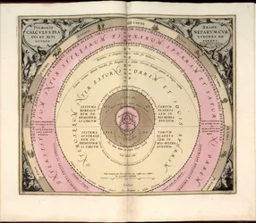 Phillips, 4274 Også tilgængelig via Library of Congress-webstedet som et rasterbillede. Indeholder indeks. Nogle plader graveret af Johannes van Loon. Udover de 29 plader, der er angivet i indholdsfortegnelsen, er der en ekstra plade mellem pladen