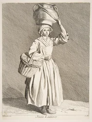 Ung Mælkepige, 1737.
