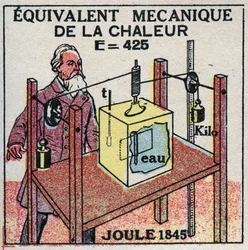 Kalorimetri: mekanisk ækvivalent til varme opdaget af James Prescott Joule (1818-1889) i 1845. Anonym illustration fra 1925. Privat samling.