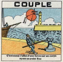 Kræfter: drejningsmoment bestemt af et fast punkt og en kraft. Marinier vikler et reb rundt om en kapstan for at flytte en båd fremad. Anonym illustration fra 1925. Privat samling.