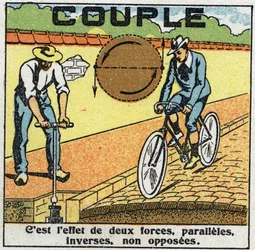 Kræfter: drejningsmoment eller torsionskraft. Springvand og cyklist. Anonym illustration fra 1925. Privat samling.