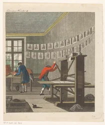 Interiør af et trykkeri, ca. 1750-1850 (gravering)