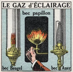 Lyskilder: gasbelysning og forskellige brændere (sommerfuglebrænder, Bengel-brænder, Auer-brænder). Anonym illustration fra 1925. Privatsamling.